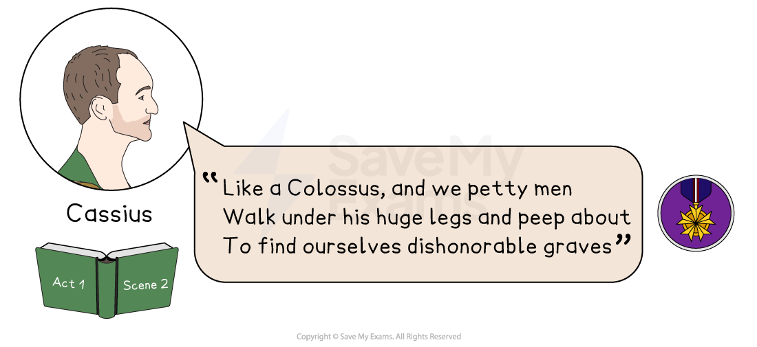 Illustration of Cassius from Shakespeare's "Julius Caesar" with a quote about insignificance and dishonour, flanked by a book and a medal icon.
