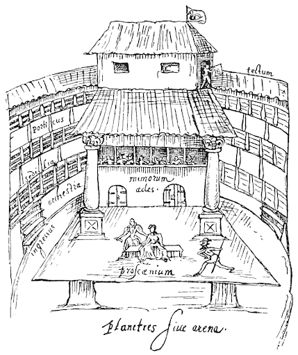Sketch of an Elizabethan-era theatre, showing a central stage with actors, surrounded by tiered seating. Labels in Latin indicate various parts of the structure.
