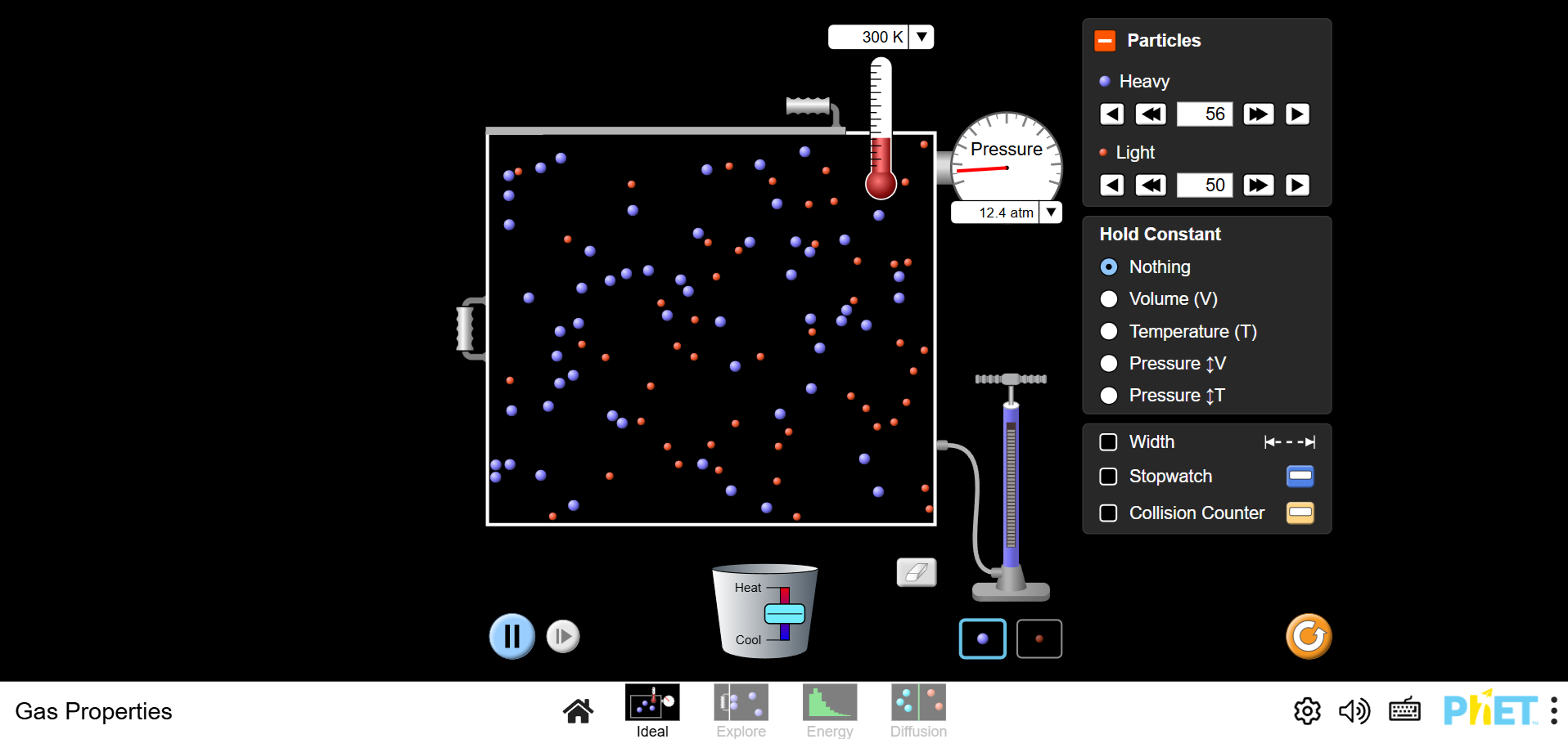 Simulation of gas properties with particles in a container. Shows temperature, pressure gauge, and control options for volume and particle types.
