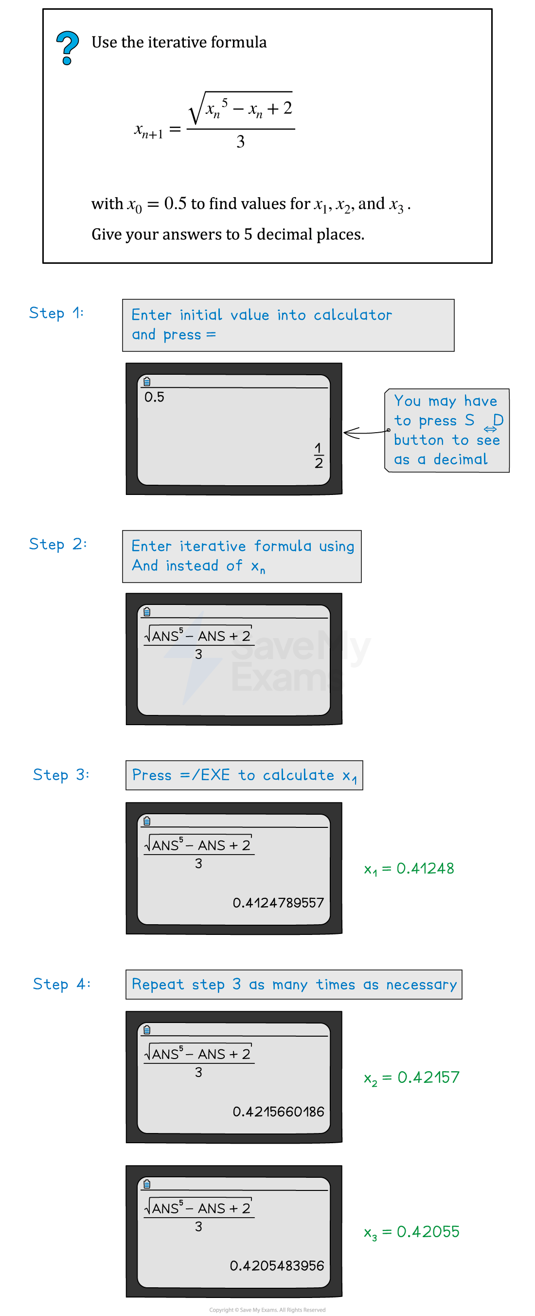 It Calc Example fig1 sol, downloadable IGCSE & GCSE Maths revision notes
