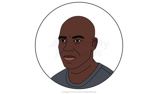 Illustration of Tufty from My Name is Leon: he is a bald man with brown skin, wearing a dark grey shirt, inside a circular frame with a kind expression.