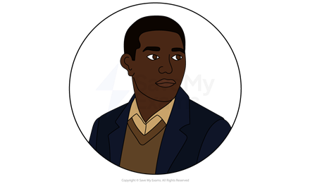 Leon - character exploration and analysis for Princess & The Hustler for AQA GCSE English Literature