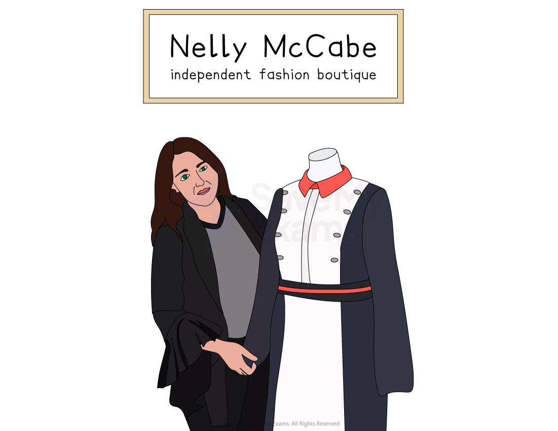 Illustration of a woman next to a tailor's mannequin wearing a black and white dress with red accents. Sign reads "Nelly McCabe, independent fashion boutique."