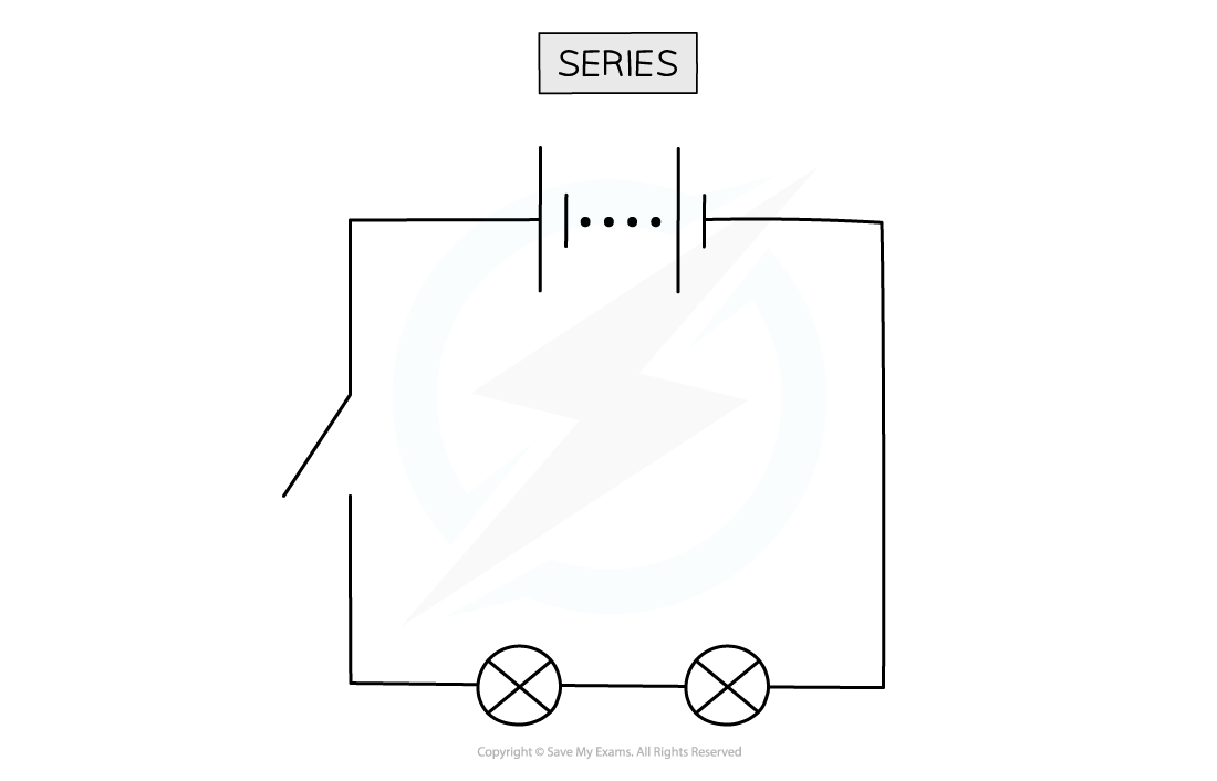 Series circuit diagram with two light bulbs and a battery connected by wires, arranged in a loop, labelled "Series" at the top.