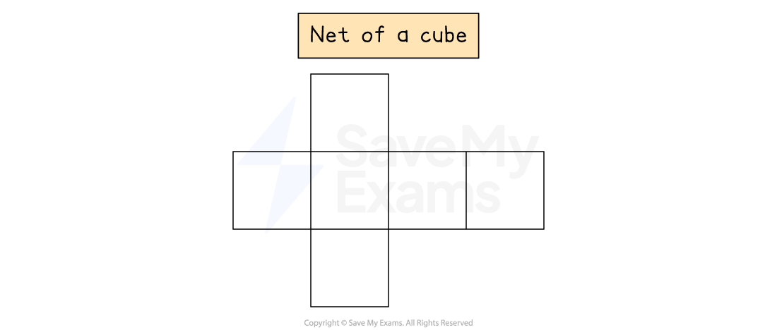 Cross shaped net of a cube