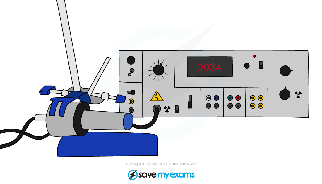 Scientific apparatus:  A Geiger-Müller tube (or Geiger counter) connected to a grey control panel 