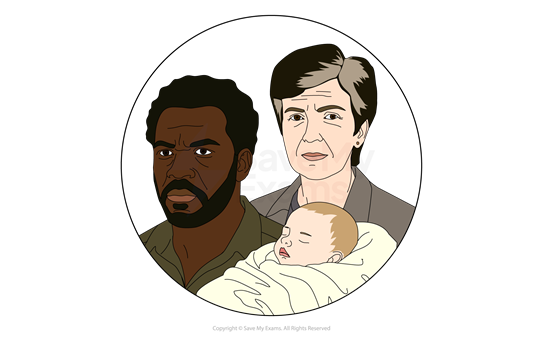 Illustration of Castro, Jake and the Badger from My Name is Leon.