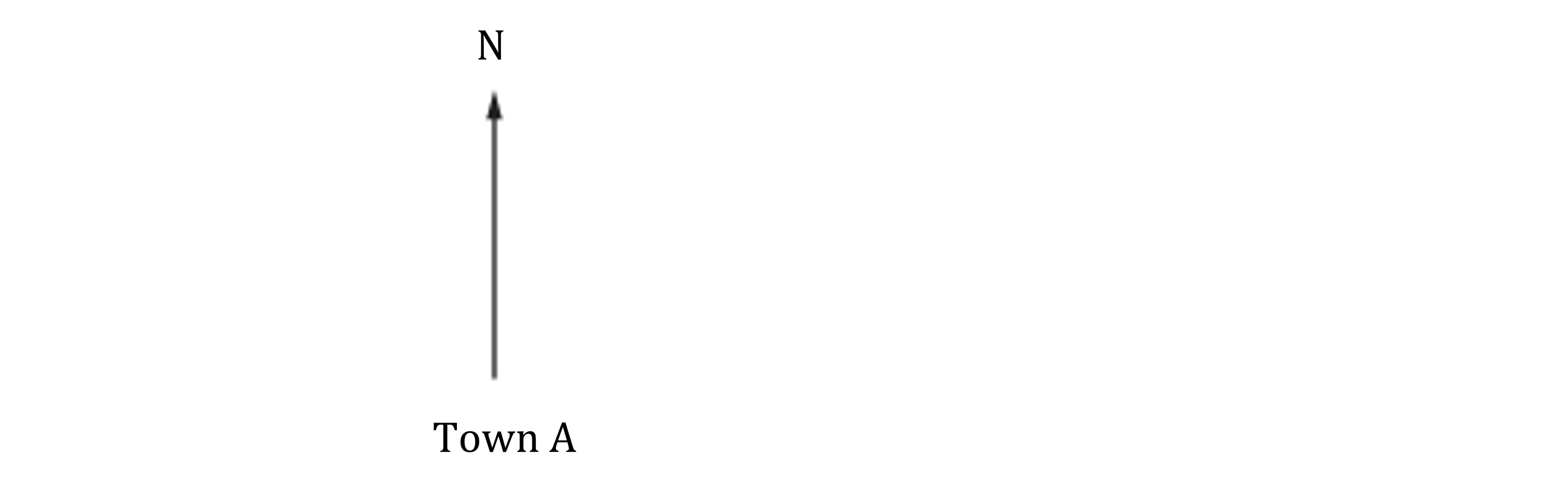 Arrow pointing north with "N" at the top and "Town A" at the bottom, indicating direction towards Town A. All text is centred above or below the arrow.