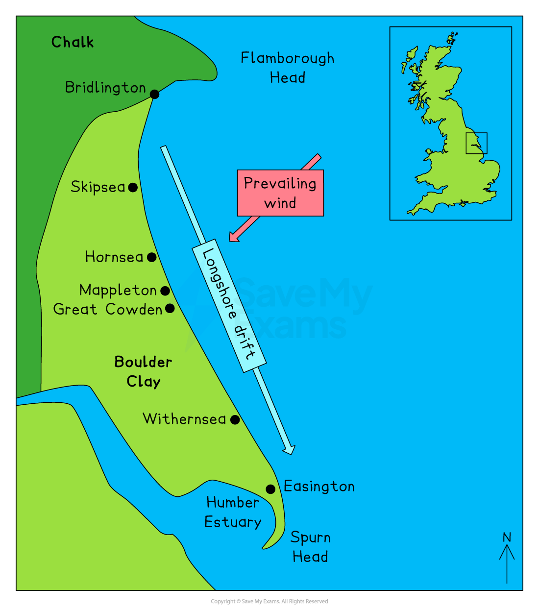 Map of the Holderness coast showing erosion features with a prevailing wind direction, areas of chalk and boulder clay, and a UK locator inset.