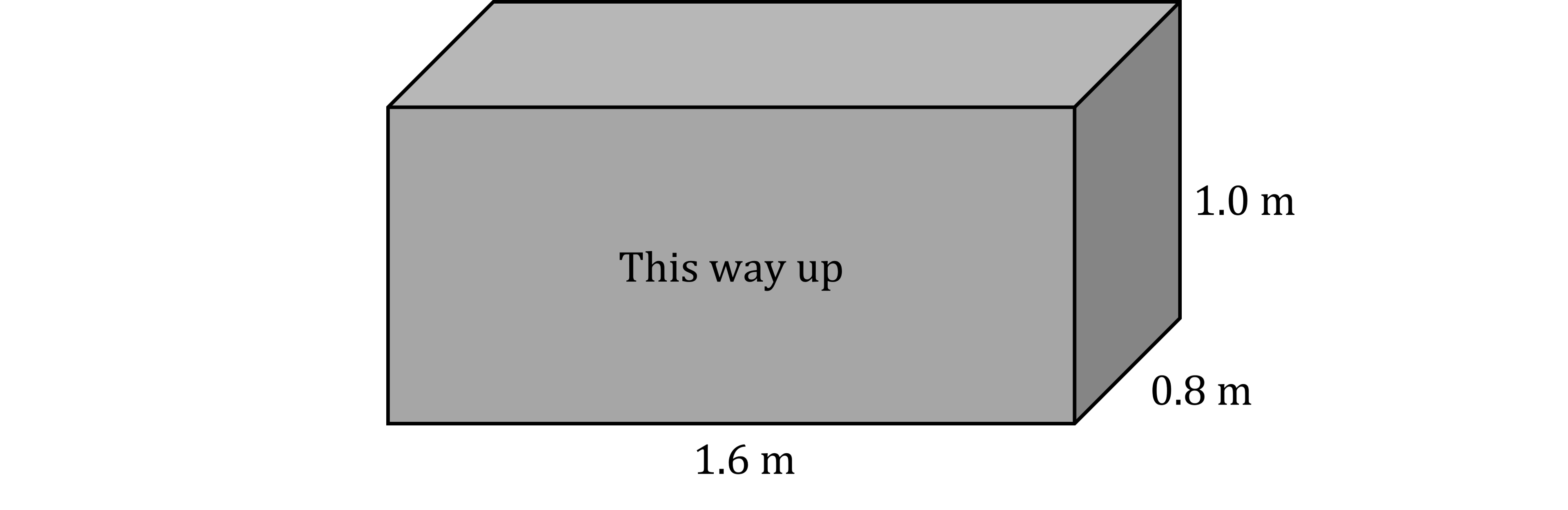 A labelled rectangular box with dimensions 1.6m length, 0.8m width, and 1.0m height, marked with "This way up" text on the side.