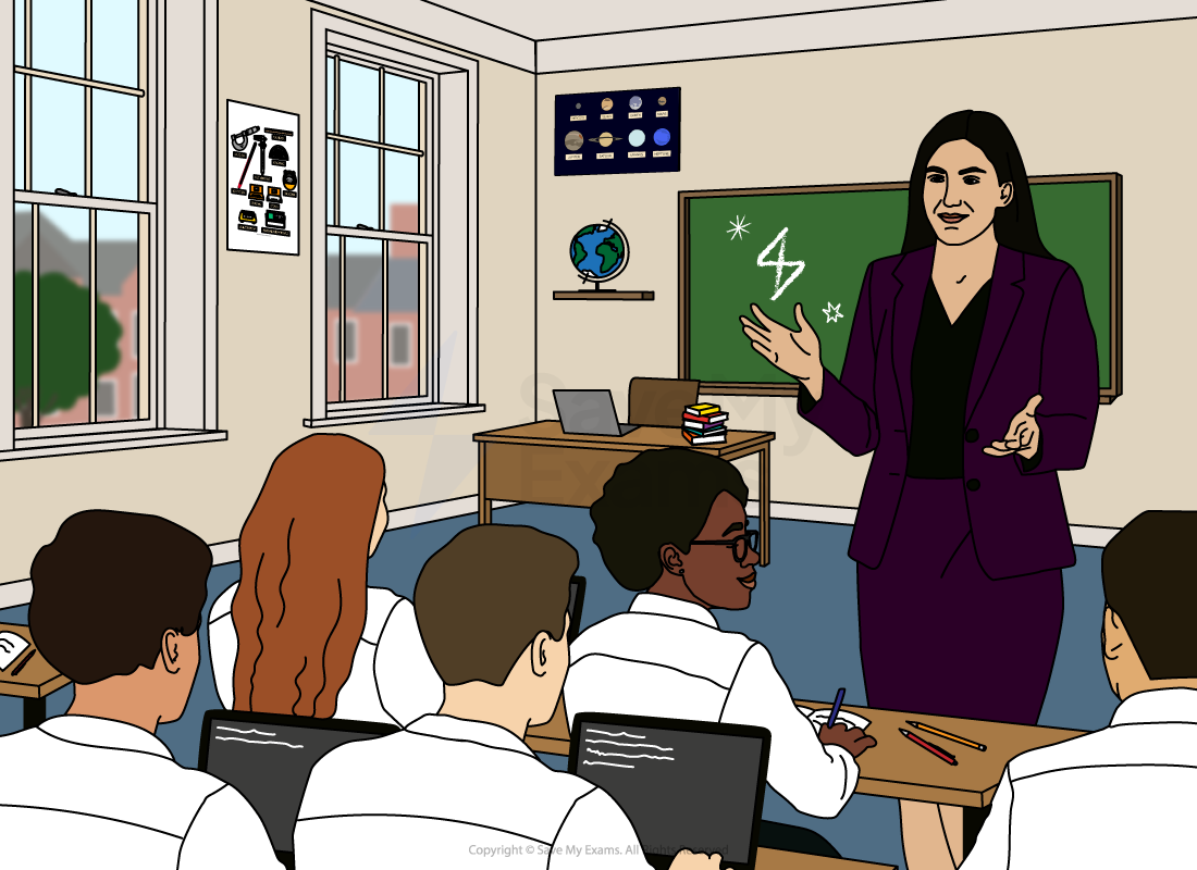 Classroom with a female teacher speaking to students seated at desks, with a chalkboard, globe, posters, and large windows in the background.