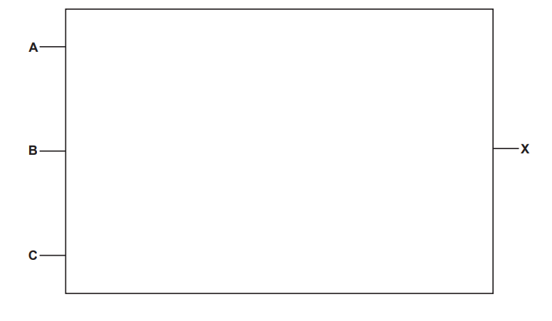 Diagram of a rectangle with labels A, B, C on the left side and X on the right side, indicating specific points on the rectangle's perimeter.