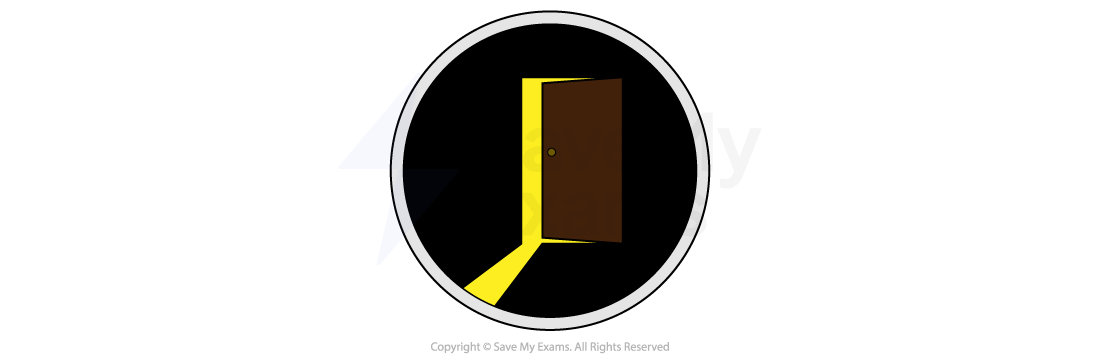 Inside and outside theme in To Kill a Mockingbird
