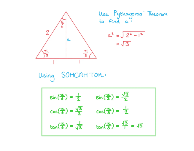 Diagram of a 30-60-90 triangle showing side lengths and angles, with calculations using Pythagoras' Theorem and trigonometric ratios.