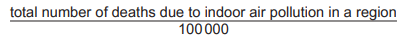 Total deaths due to indoor air pollution in a region, noted as 100,000, underlined in the image.