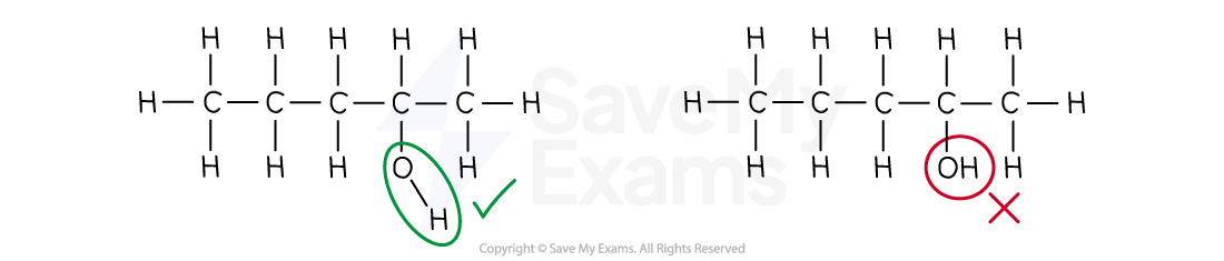 Diagram showing that the correct full structural formula of pentan-2-ol displays the O-H bond. The left structure with the displayed O-H bond has a green tick, while the right image only showing OH has a red cross.