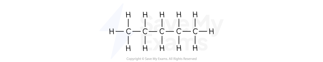 Chemical structure of pentane with a linear chain of five carbon atoms, each bonded to hydrogen atoms, shown as C-C-C-C-C with hydrogens attached.