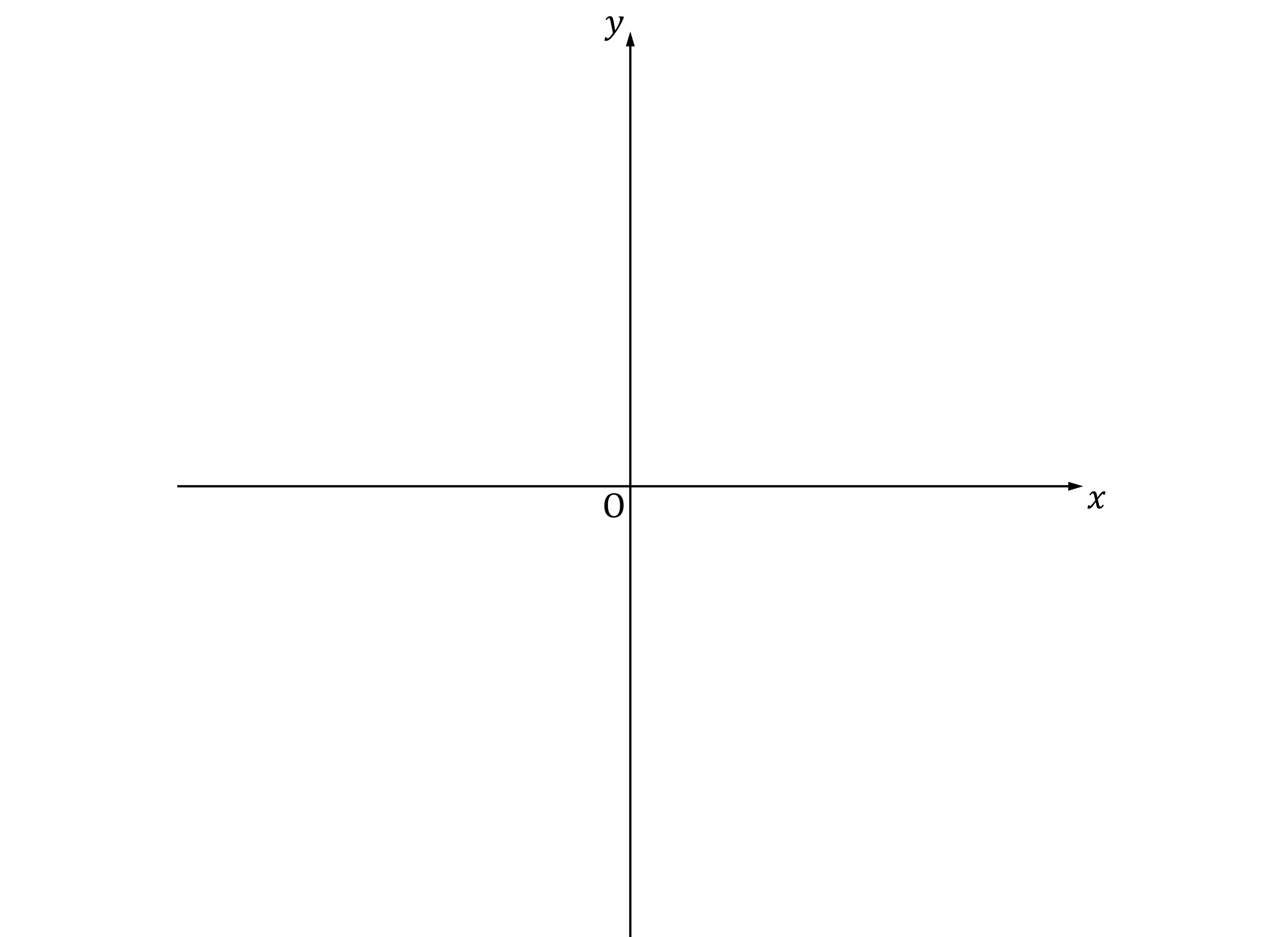 Cartesian coordinate system with horizontal x-axis and vertical y-axis intersecting at origin point labelled O. Arrows indicate positive directions.