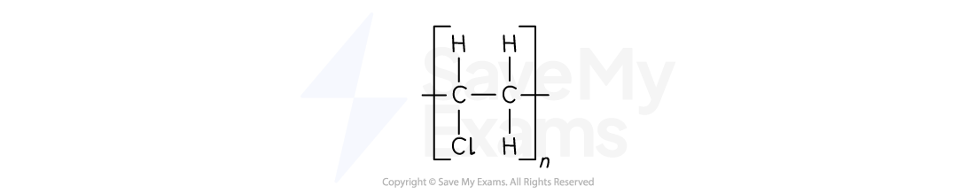 The repeating unit of poly(chloroethene) with carbon, hydrogen, and chlorine atoms enclosed in brackets with subscript 'n'.
