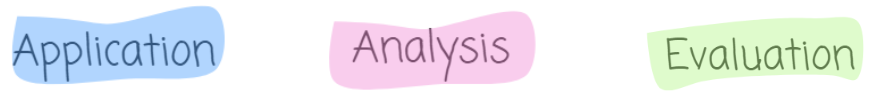 Blue "Application", pink "Analysis", and green "Evaluation" words in playful, abstract coloured shapes against a white background.