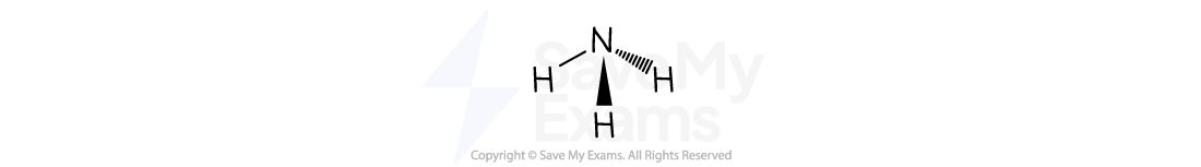 Diagram of an ammonia (NH3) molecule showing a nitrogen atom bonded to three hydrogen atoms, one bond is wedge-shaped to indicate 3D structure.