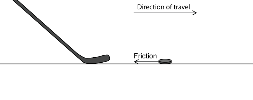 Hockey puck to the right of a hockey stick on a flat surface, viewed side on.