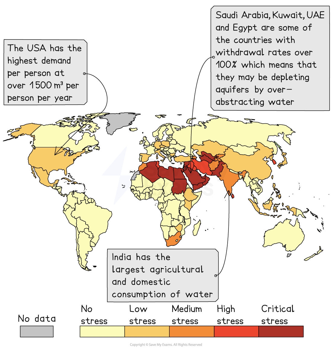 World map showing water stress levels by country with labels for the USA, India, and Middle Eastern countries indicating high demand and aquifer depletion.