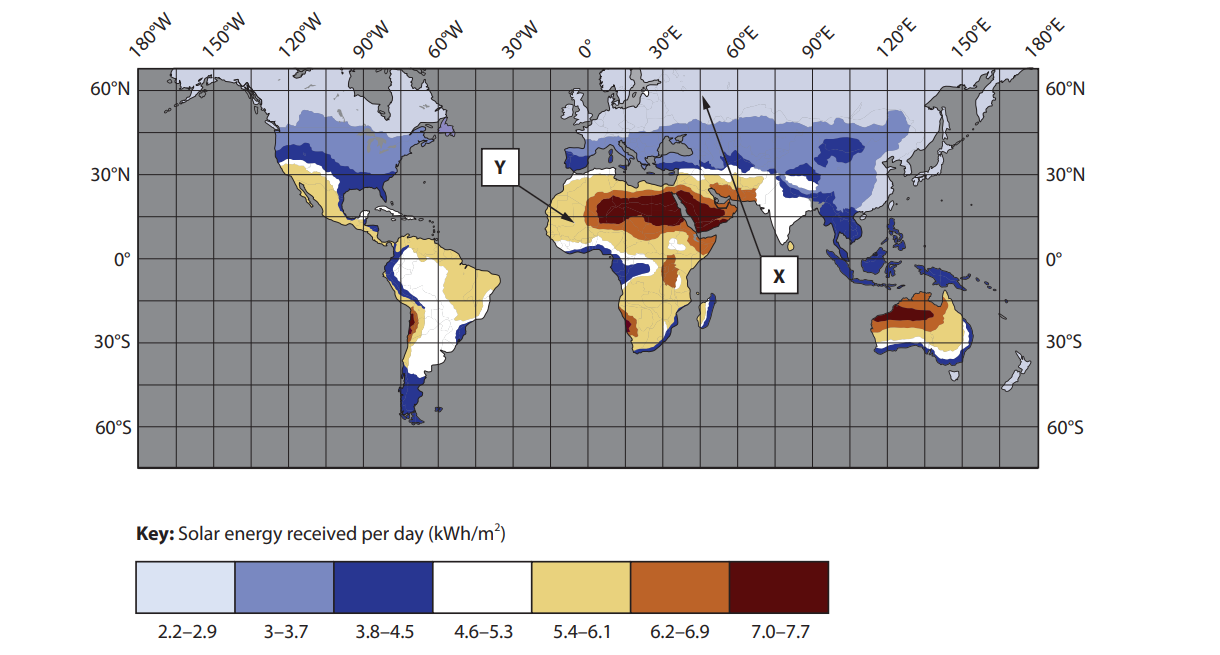 World map showing average daily solar energy in kWh/m² with colour key, highlighting high solar regions in red. Points X and Y marked on the map.