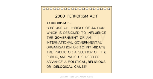 Text from the 2000 Terrorism Act defining terrorism as the use or threat of action to influence governments or intimidate the public for political, religious, or ideological aims.