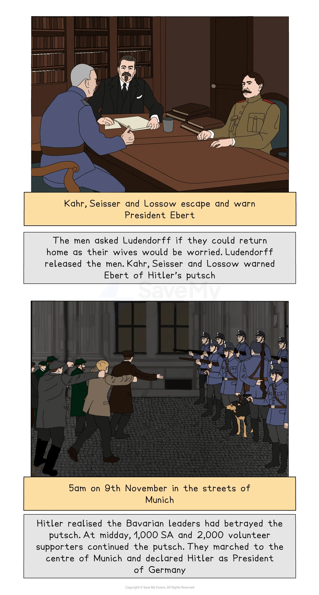 Comic strip showing Bavarian leaders warning Ebert about Hitler's putsch, followed by an early morning scene of armed men in Munich streets.