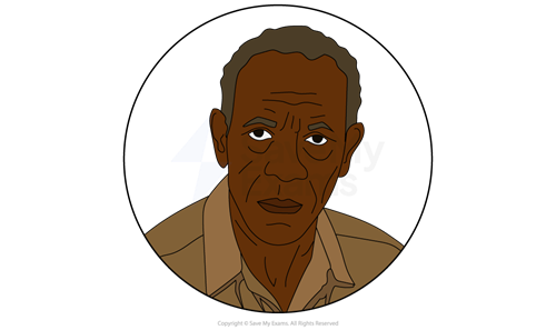 Crooks in Of Mice and Men