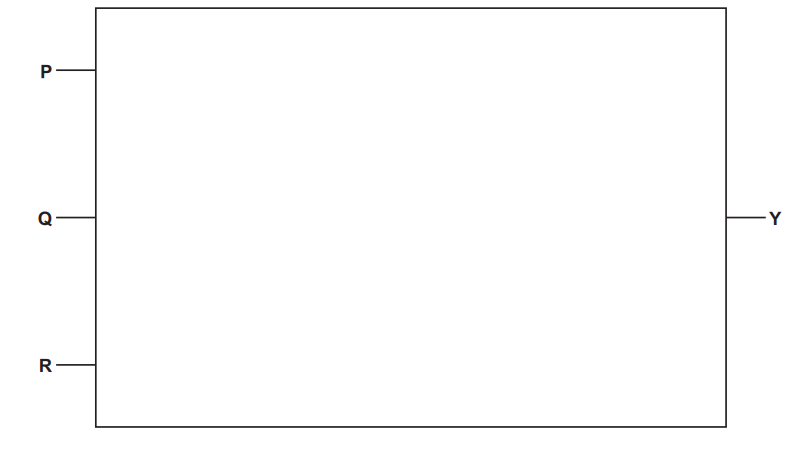Diagram of a rectangle labelled P, Q, R on the left and Y on the right, with lines connecting labels to the rectangle's sides.