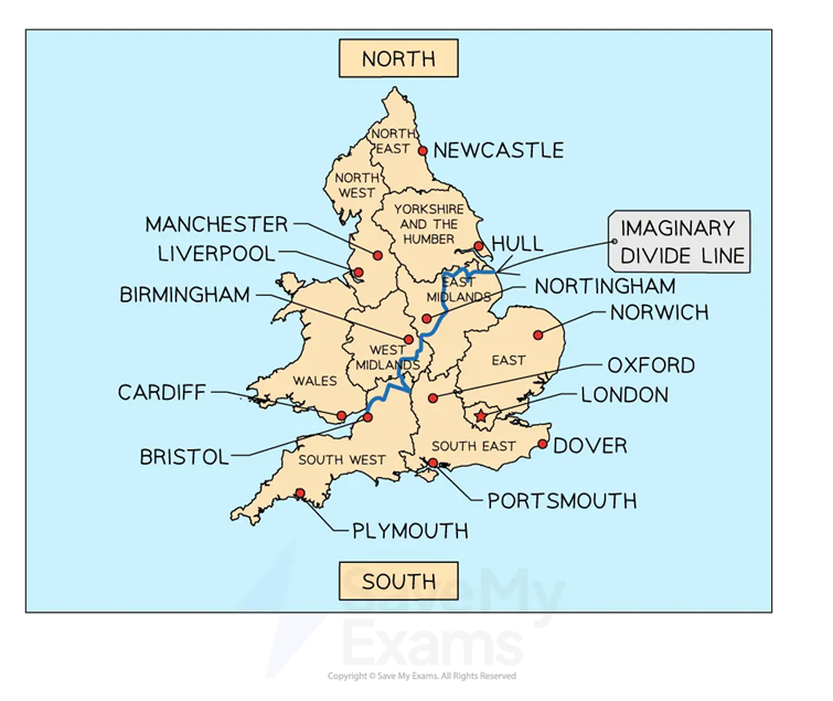 Map of England showing regions and cities with an imaginary divide line. Regions include North East, North West, West Midlands, and South East.