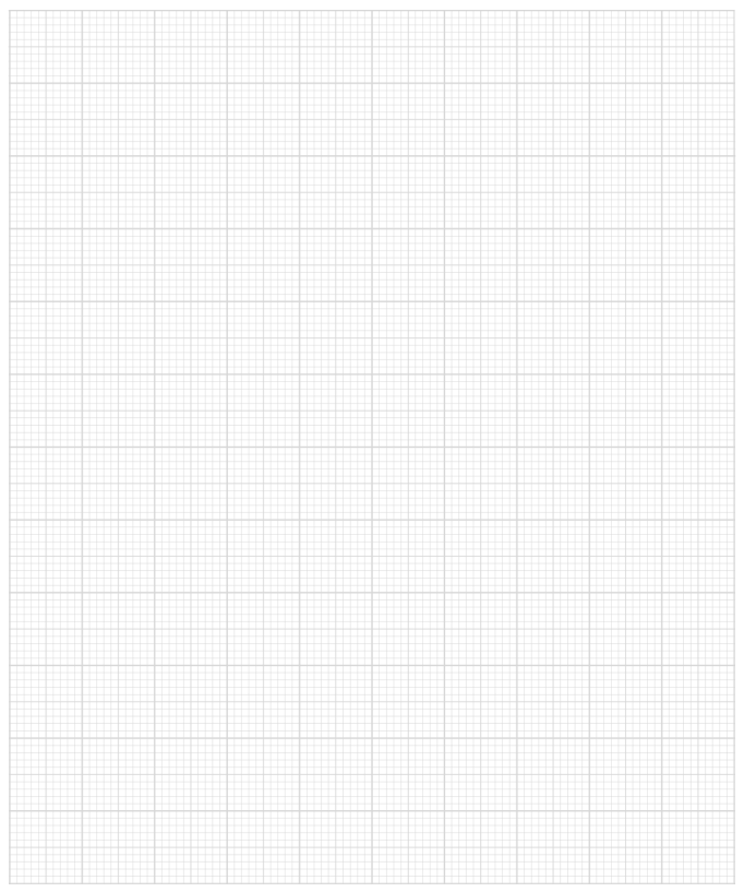 A blank sheet of graph paper with a grid of small squares, ideal for plotting graphs or designs, featuring both vertical and horizontal lines.