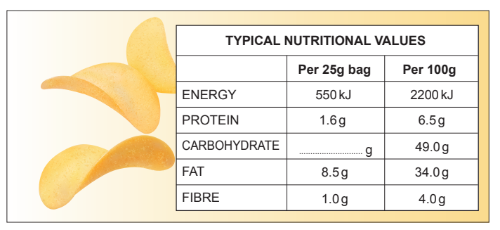 Nutritional table for crisps with values per 25g and 100g: energy, protein, carbohydrate (missing), fat, fibre. Crisps pictured on the left.
