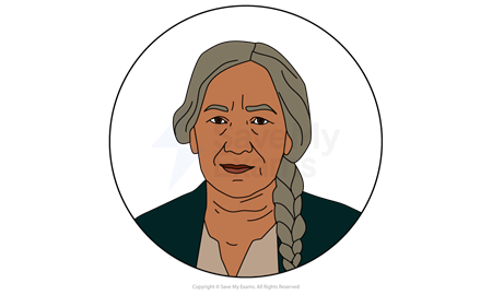 Nanny Flowers in The Whale Rider.