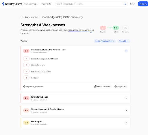 Save My Exams webpage for Cambridge IGCSE Chemistry shows strengths and weaknesses by topic, including Atomic Structure and the Periodic Table.