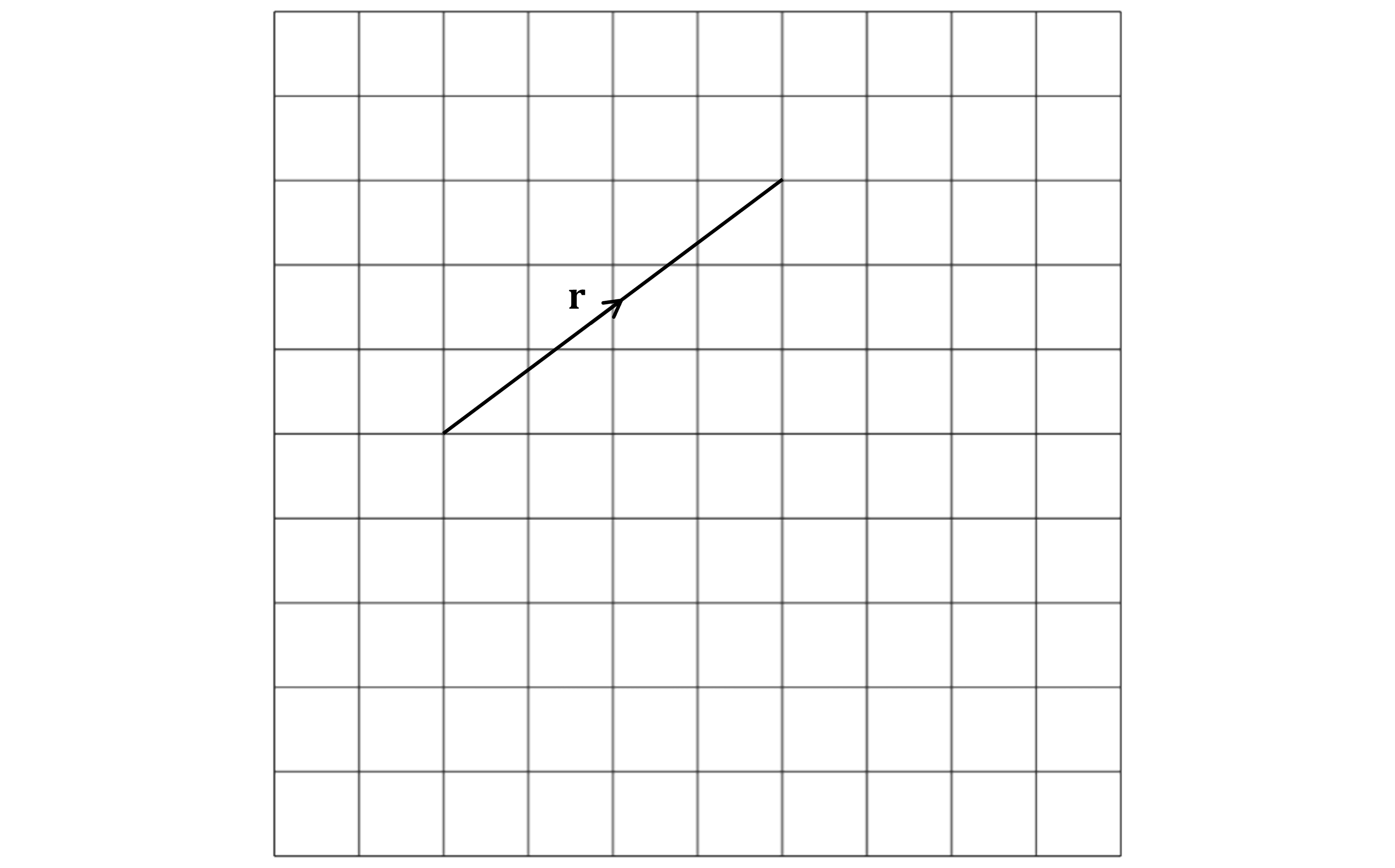 Vector labelled "r" on a grid pointing from bottom left to top right, going 4 to the right and 3 up.