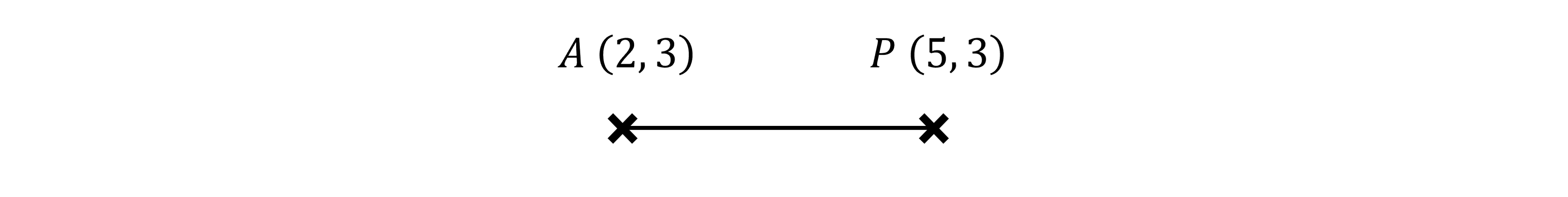 Line segment between points A (2, 3) and P (5, 3) with crosses at each end, indicating a horizontal line on a coordinate plane.