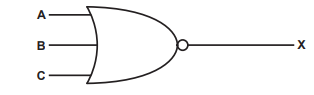 Logic gate diagram with three inputs labelled A, B, C, leading into a NOR gate, producing a single output labelled X.