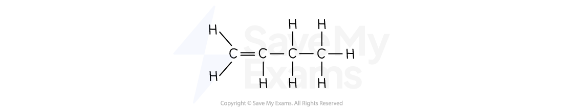 Structural formula of but-1-ene showing four carbon atoms with a double bond between the first two, and single bonds with hydrogen atoms.