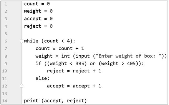 Python code snippet for a loop that inputs box weights, counts rejected boxes under 395 or over 405, and accepted ones, then prints results.
