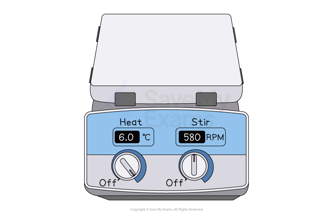 Digital laboratory hot plate with stirrer, displaying 60°C temperature and 580 RPM speed. Two control knobs are set to 'On' beneath the displays.