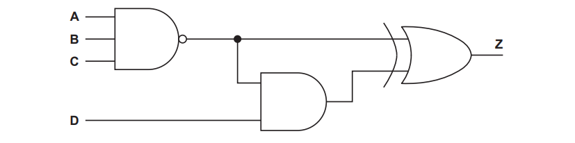 Logic circuit with inputs A, B, C into a NAND gate, a NOT gate, input D to an AND gate, and an OR gate producing output Z.