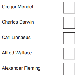 List of five scientists' names with empty checkboxes next to each: Gregor Mendel, Charles Darwin, Carl Linnaeus, Alfred Wallace, Alexander Fleming.