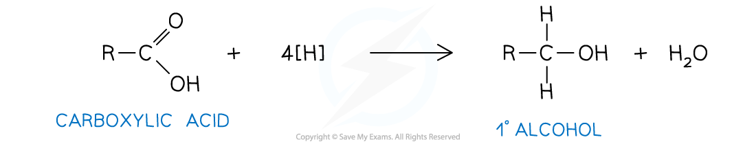 Carboxylic acid reacts with hydrogen to form a primary alcohol and water, with structural formulas shown in a balanced chemical equation.