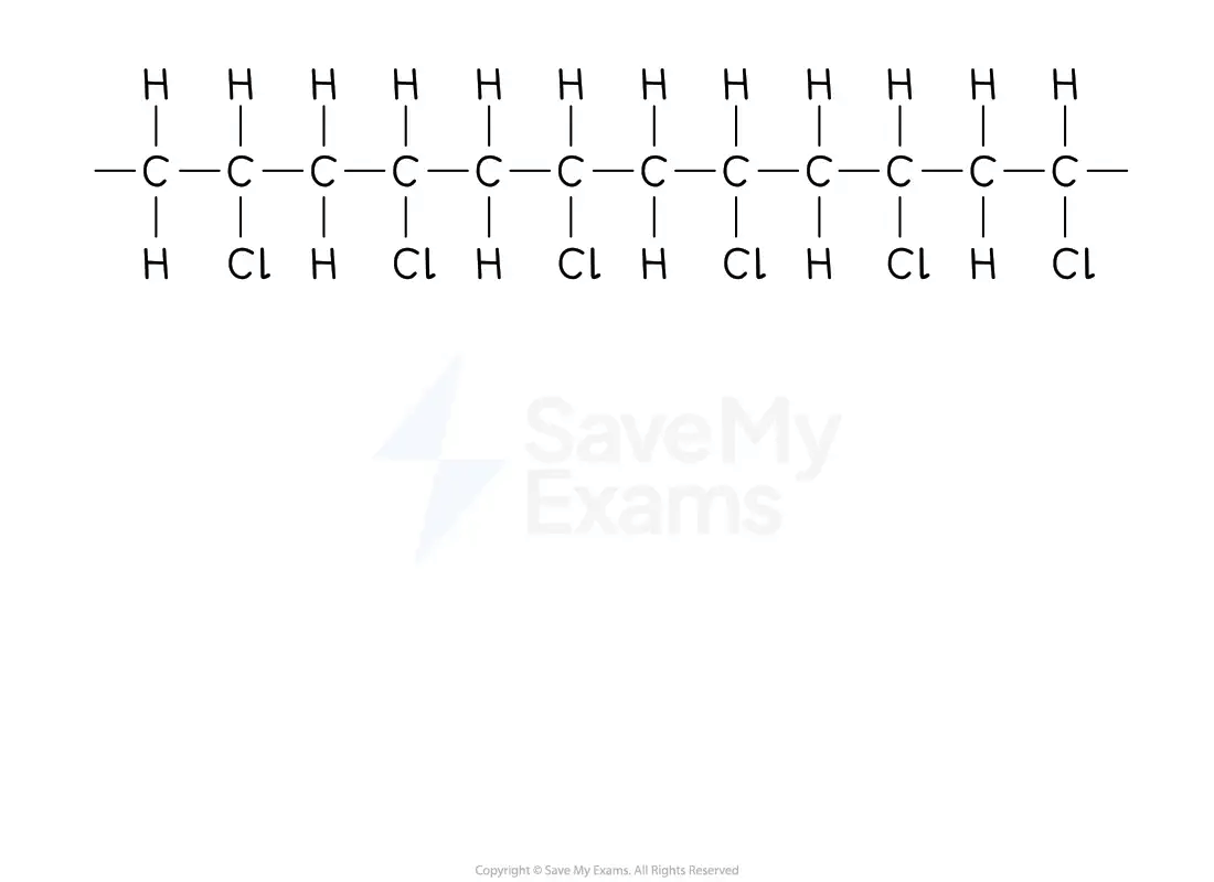 Chemical structure of a polyvinyl chloride (PVC) molecule, showing a repeating chain of carbon atoms with hydrogen and chlorine atoms attached.