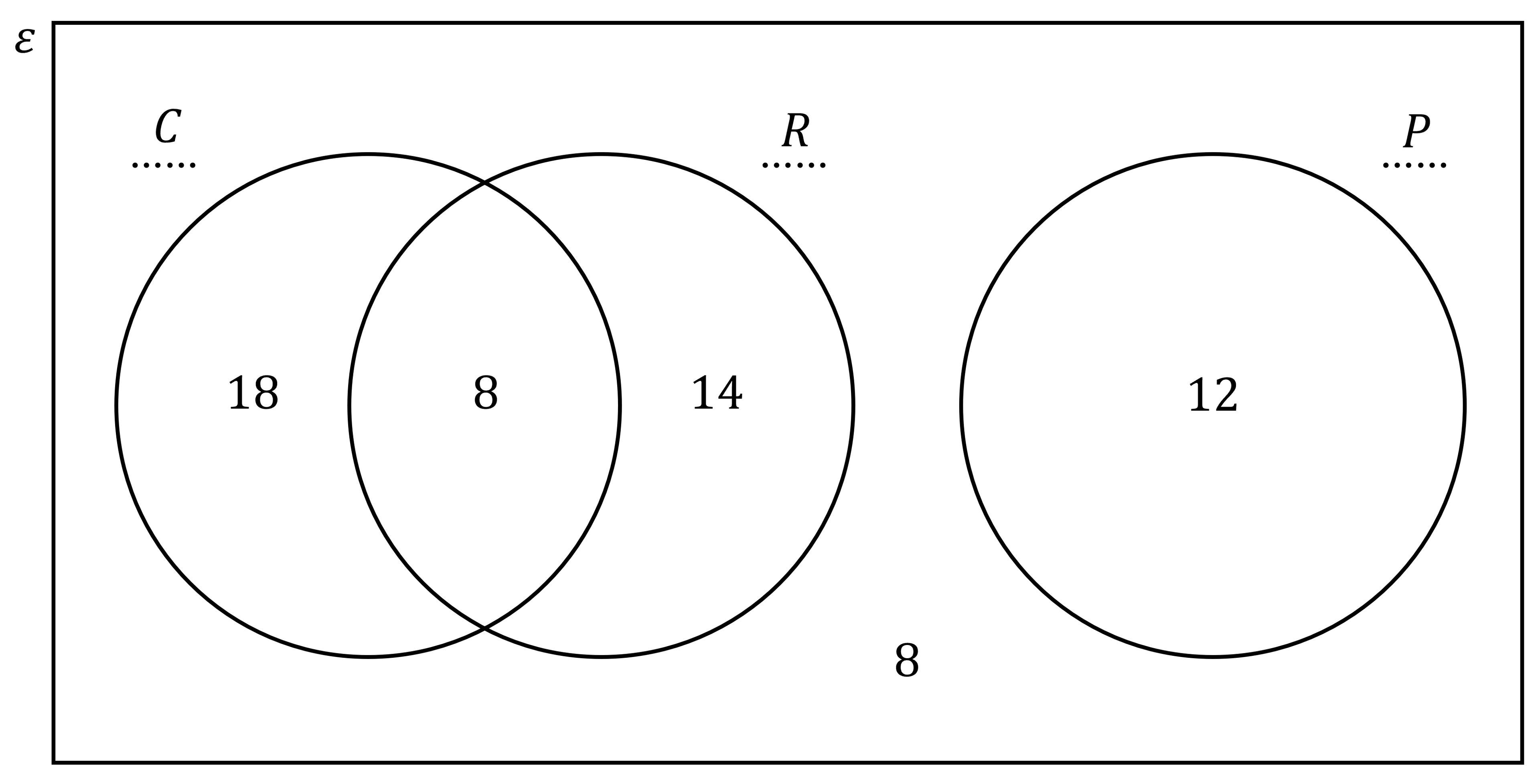8 in the rectangle but not in any circle