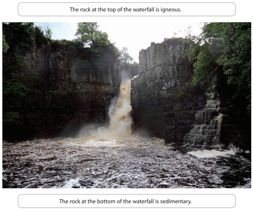 Waterfall cascading between rocky cliffs; top rock is igneous, bottom rock is sedimentary, surrounded by dense green foliage.