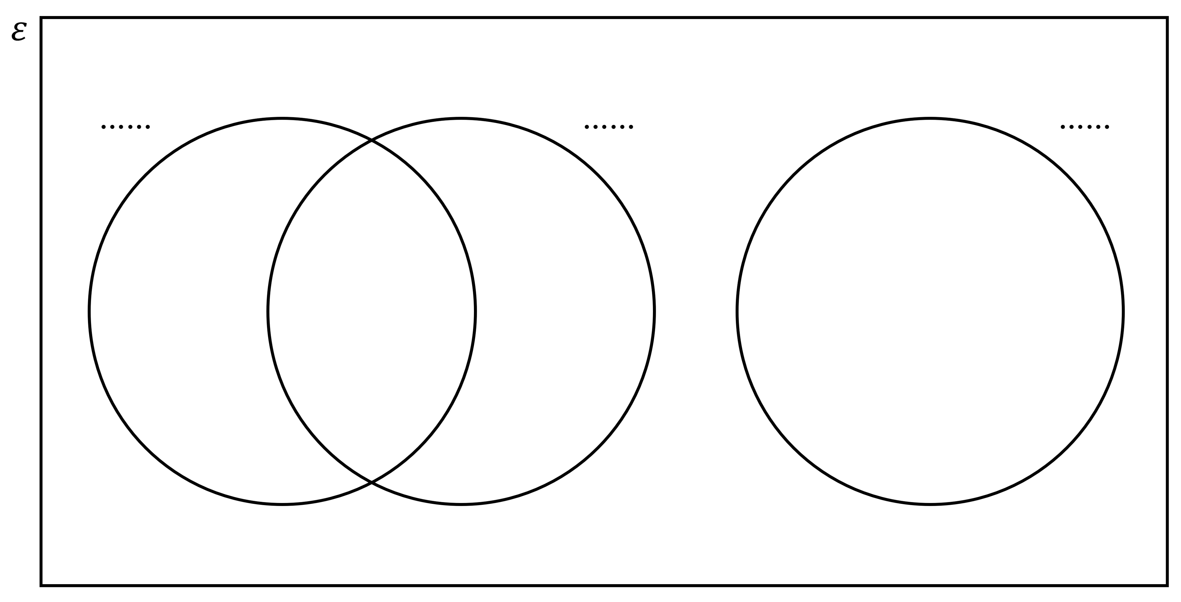 Three circles in a rectangle labelled epsilon, with the left two overlapping slightly.